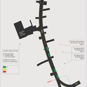 Audlem Parish Council Traffic Surveys