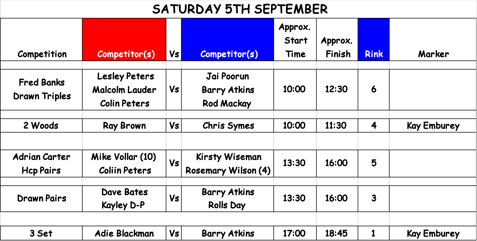 Kings Bowls Club Finals Weekend Running Order