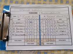 v Northumberland @ Bishop Monkton