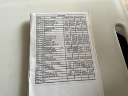 Castle Cary Bowls Club Fixtures 2026