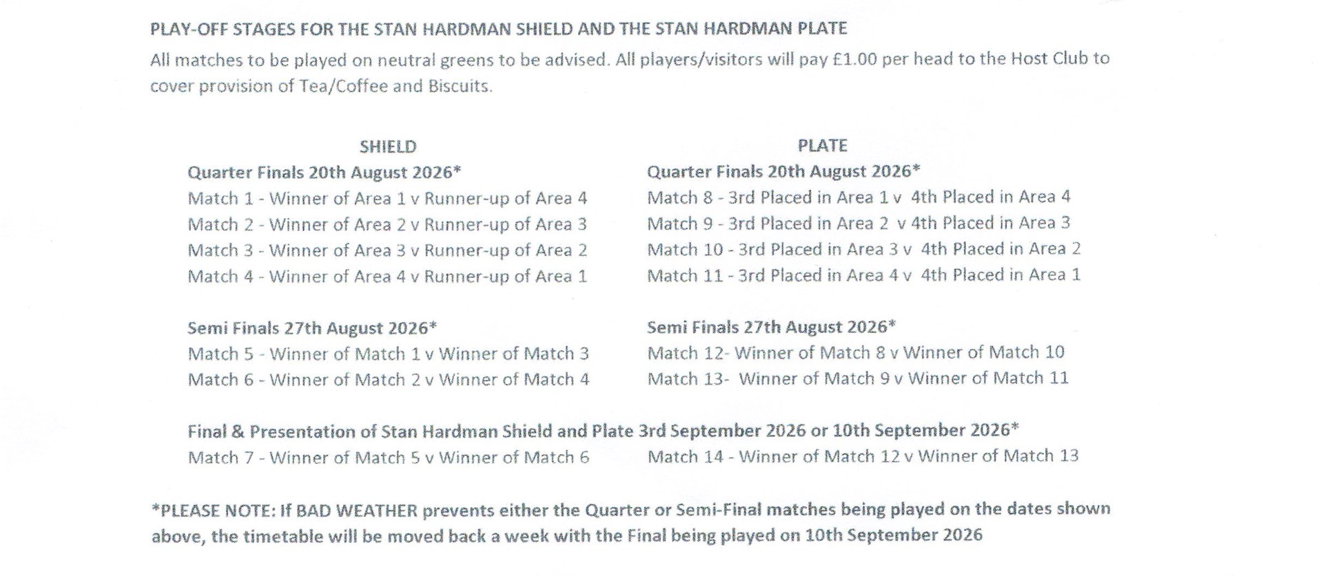 Oakley Bowling Club Stan Hardman League