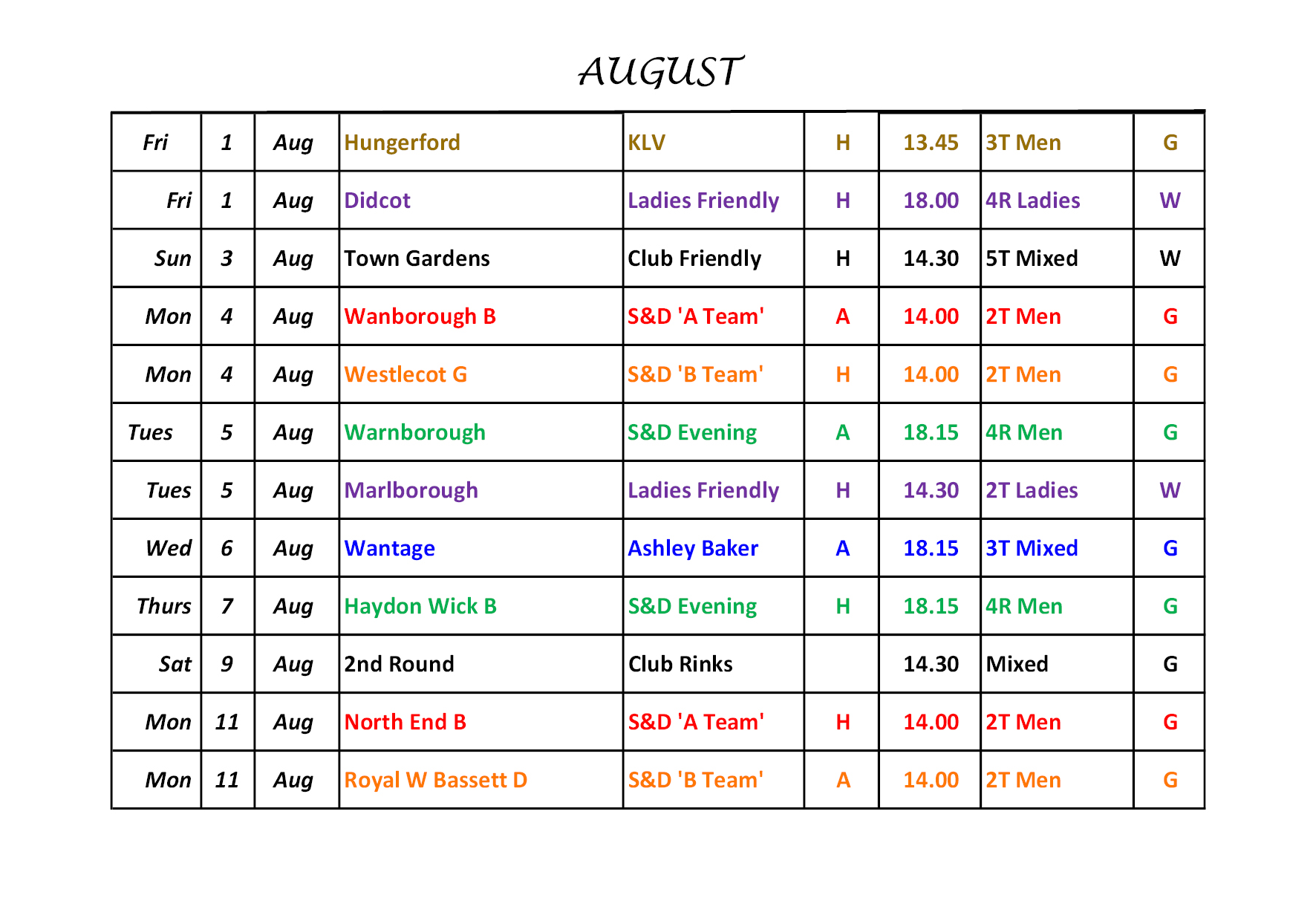 Faringdon Bowling Club Fixtures   Aug. to Sept.