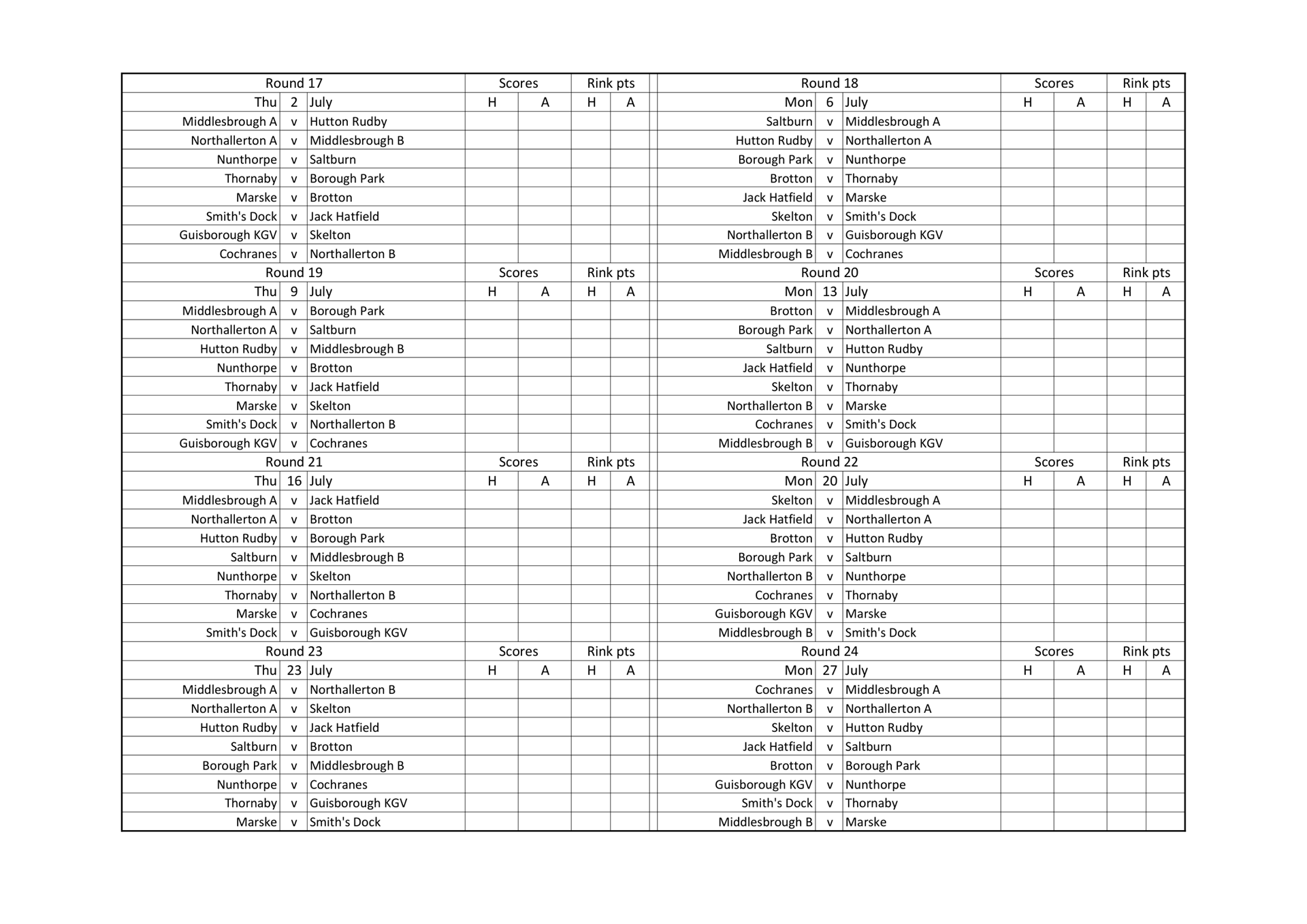 Smiths Dock Bowling Club North Yorkshire League Results