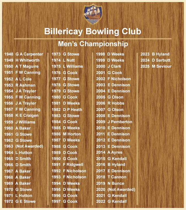 Billericay Bowling Club Men's Championship