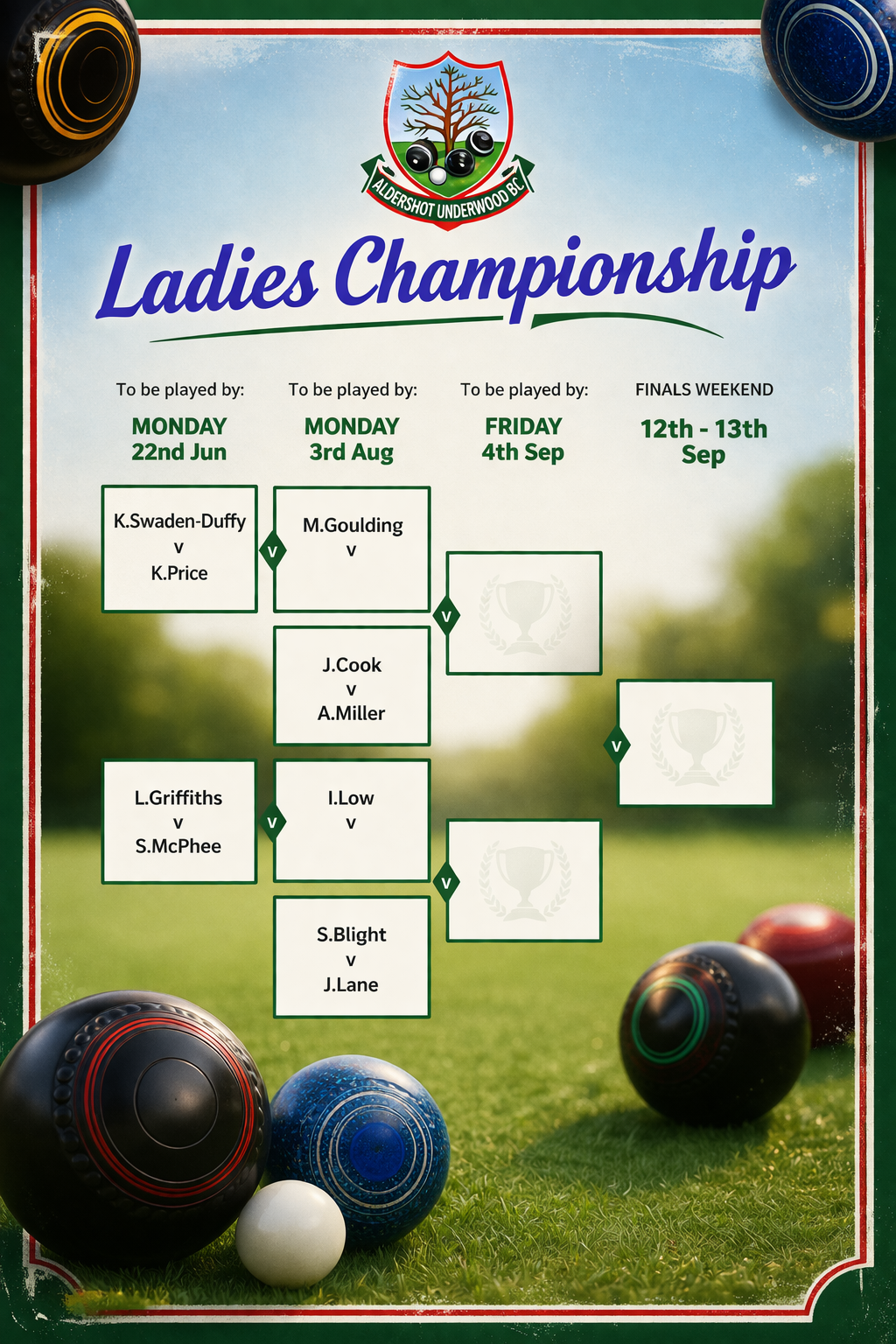 Aldershot Underwood Bowls Club Ladies Championship