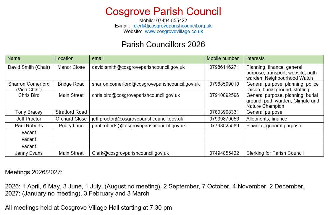 Cosgrove Village Parish Council members