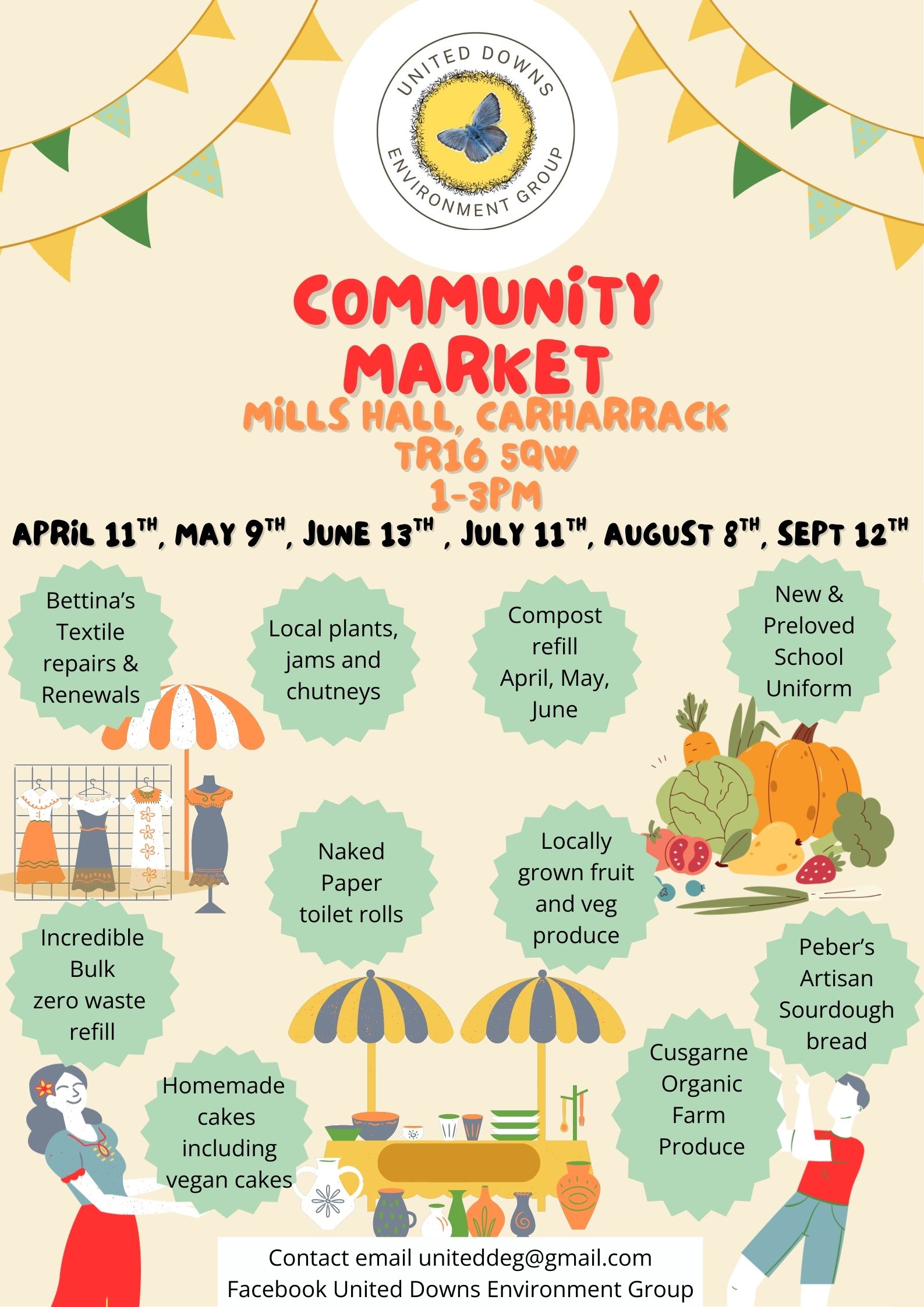 Community Market Dates