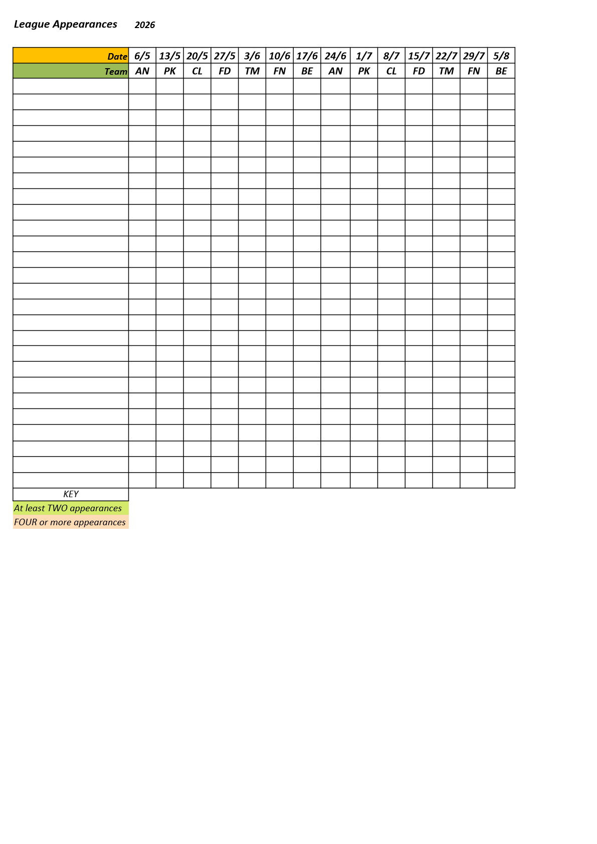  Farnham&District Bowling Association  Farnborough Gate-FE