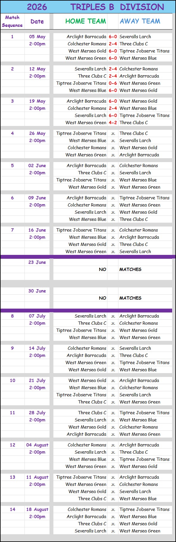 Colchester Borough Bowling Association CBBA CBBA Triples 'B' Division