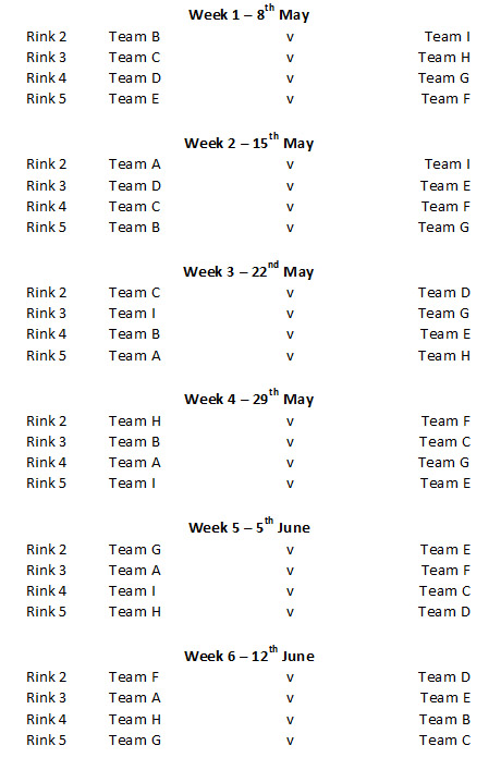Buckingham West End Bowls Club Friday Night Triples Fixture Weeks 1-6