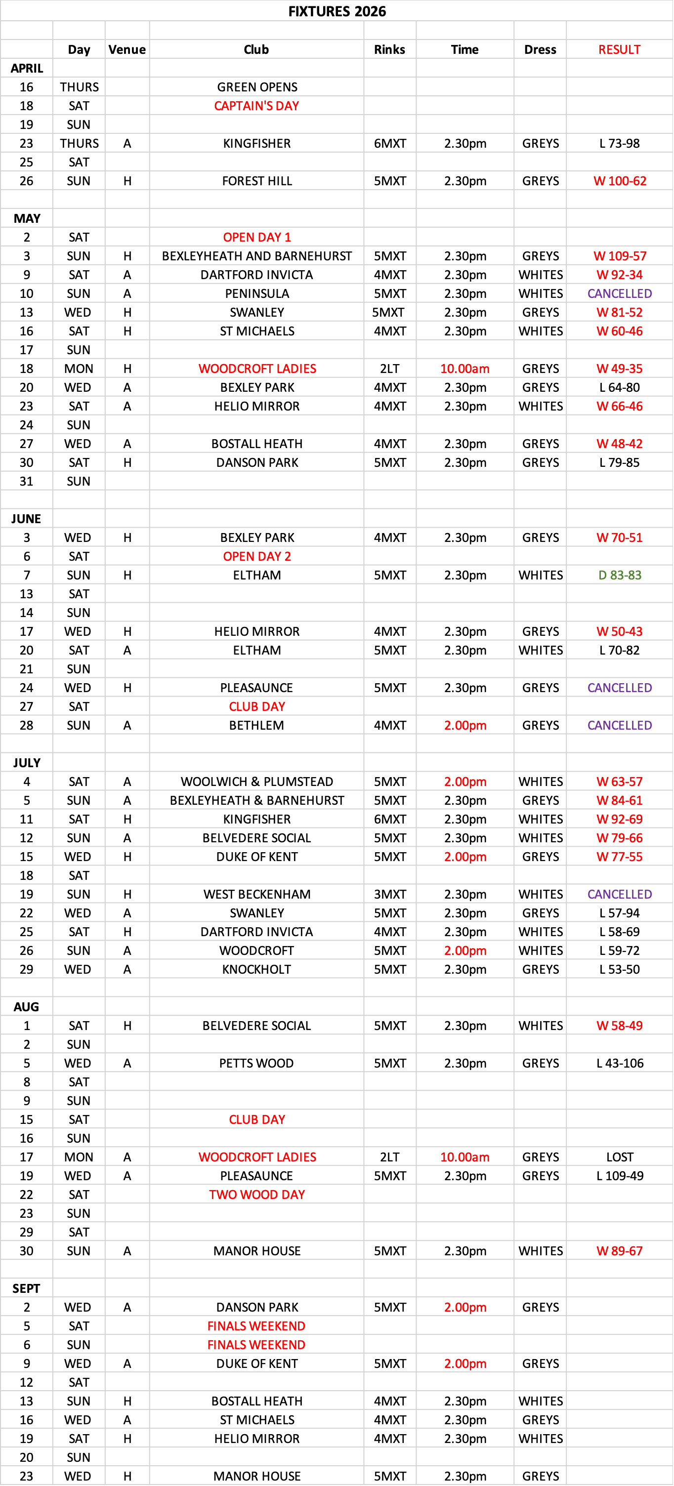 Kings Bowls Club Fixture List & Venues