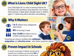 Crewe Lions Club Lions Child Sight Uk.
