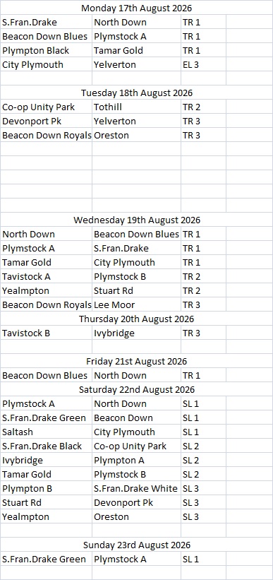 Plymouth & District Mens Bowling League Week 18 17th-22nd August