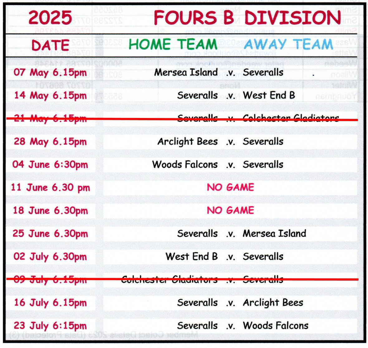 Severalls Bowls Club Wednesday Fours