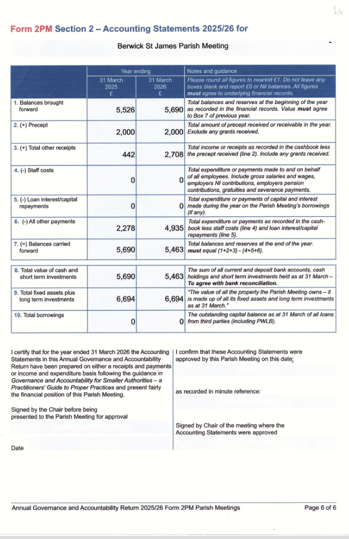 Accounting Statements