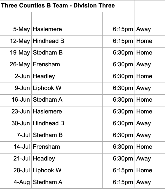 Wonersh Bowls Club 2024 Three Counties Division 4