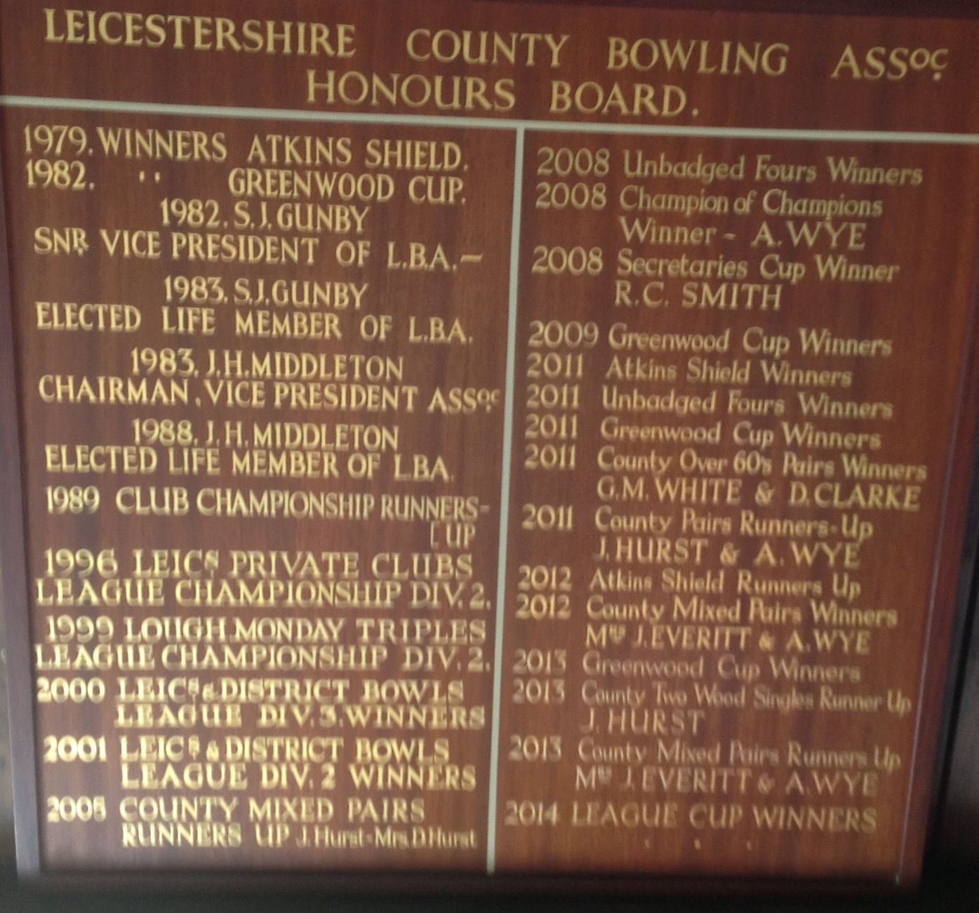 County Honours Board 1979/2014