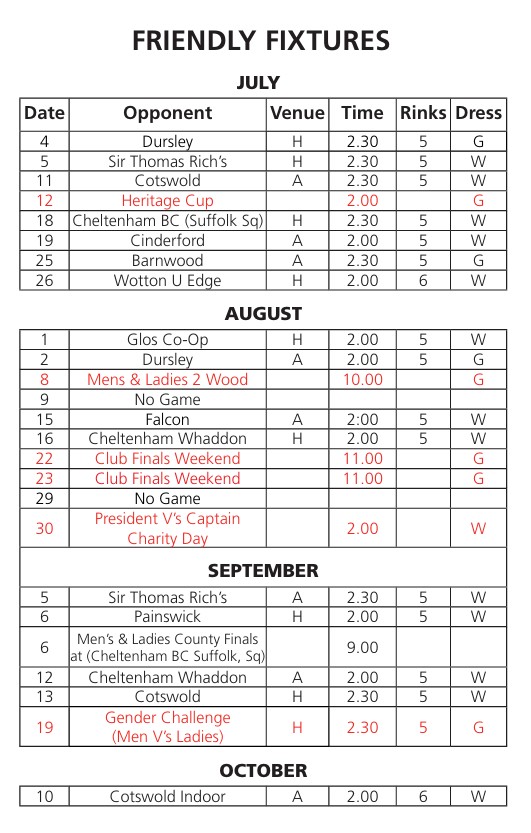 Victory Park Bowls Club Friendlies 2026