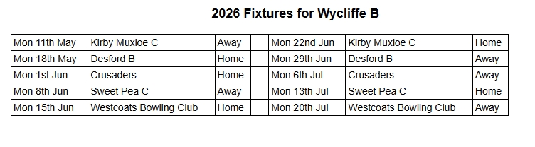 Wycliffe Bowls Club B Team Fixtures 2026