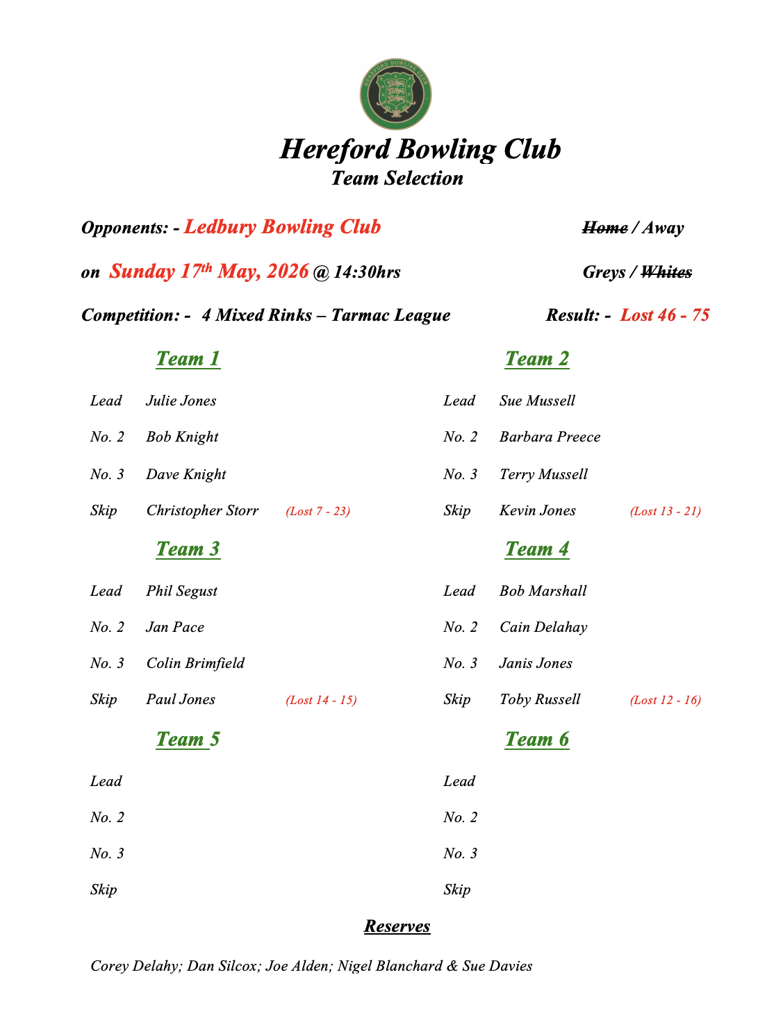 Hereford Bowling Club Ledbury - Tarmac League - 17/05/26
