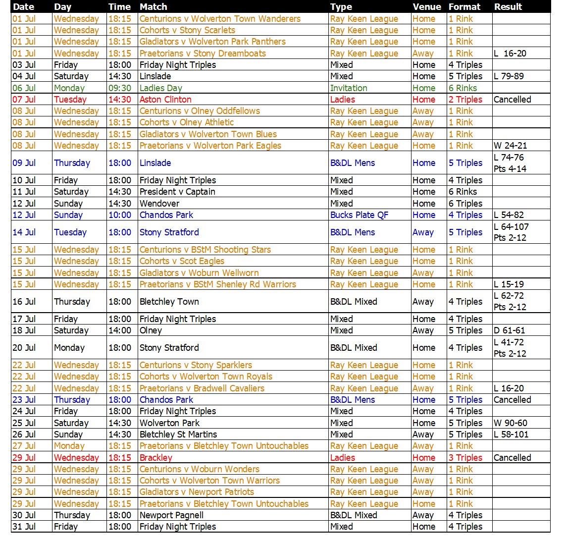 Buckingham West End Bowls Club 2006 July Fixtures