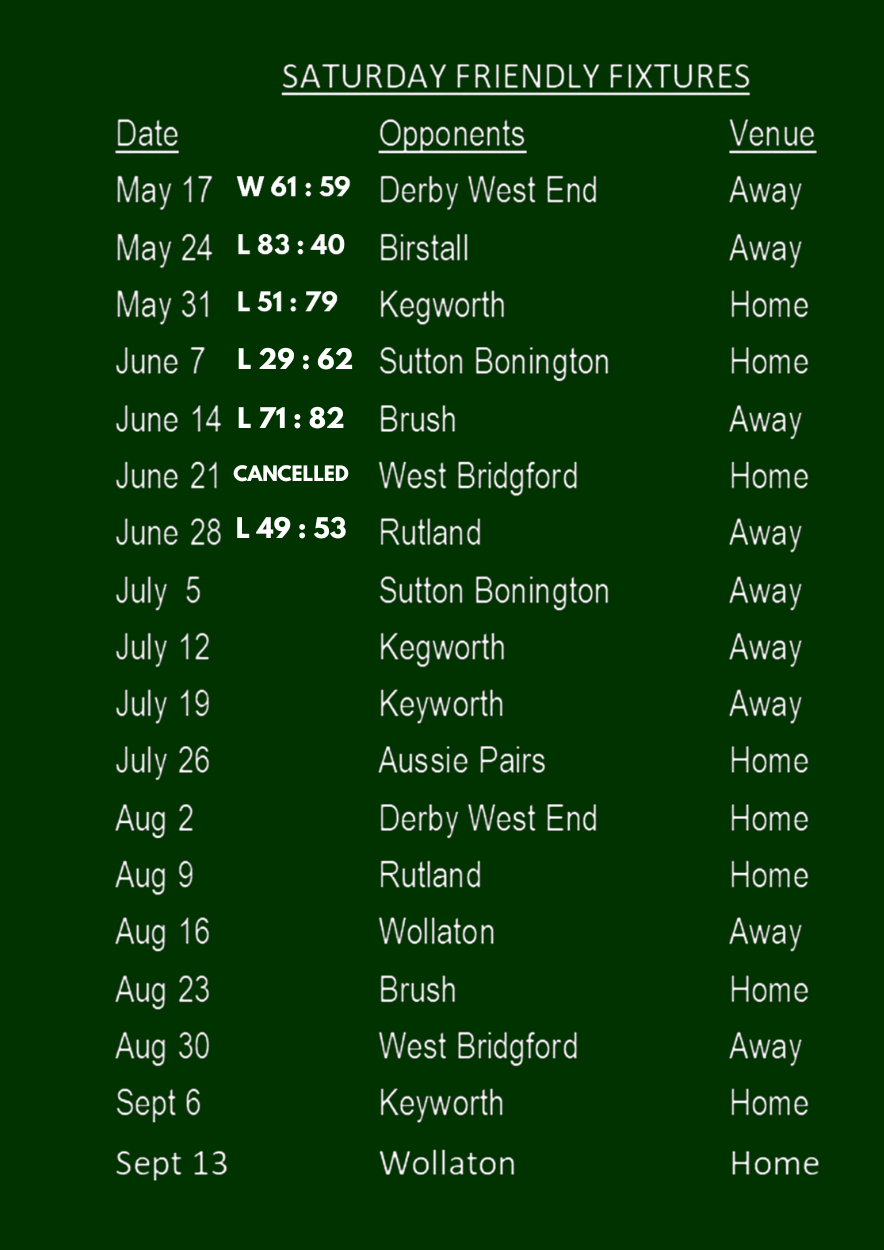 Long Eaton Town Bowls Club Saturday Friendlies