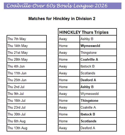 Hinckley Bowling Club Thursday Triples (2026)