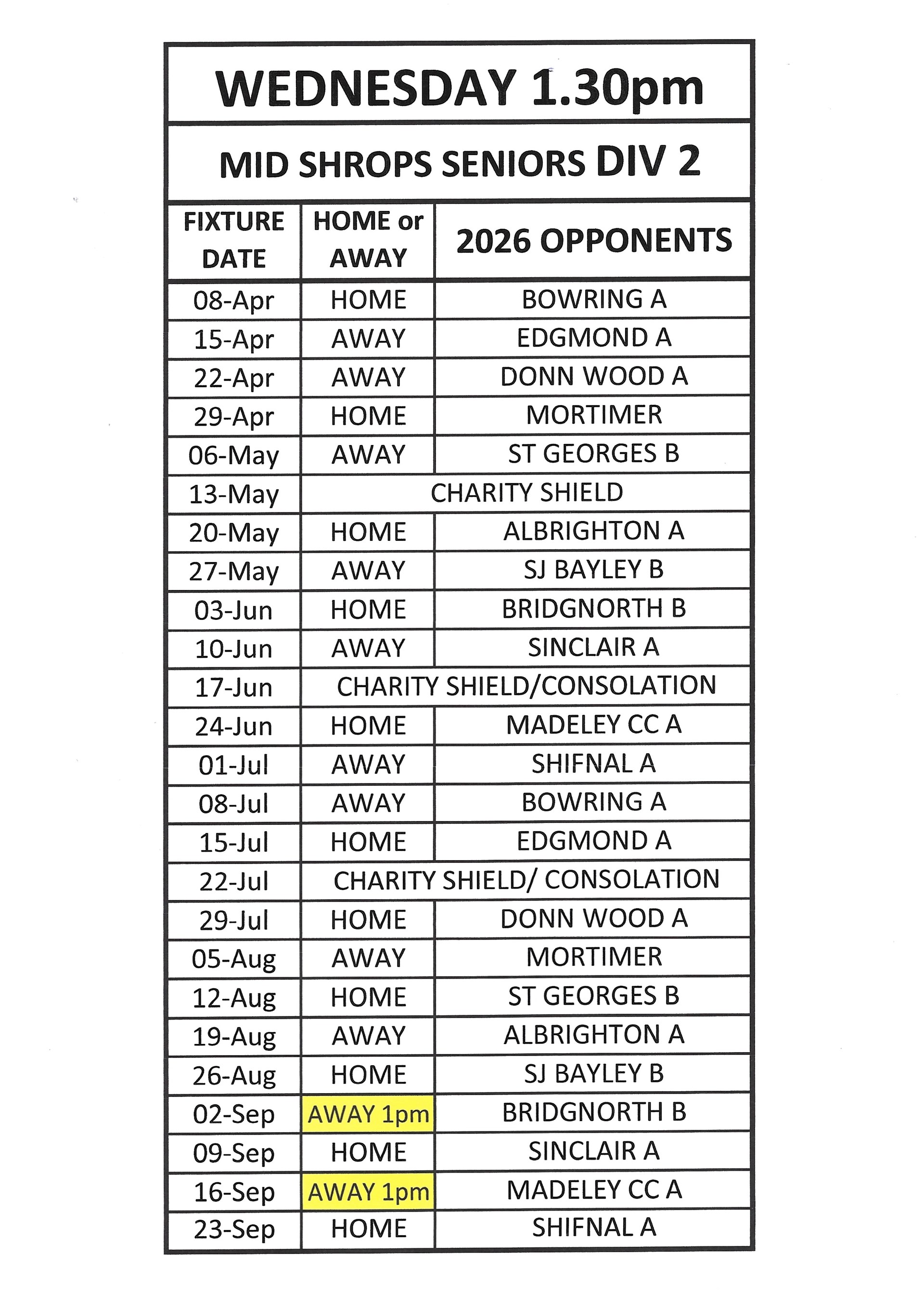 Much Wenlock Bowling Club Wednesday Seniors