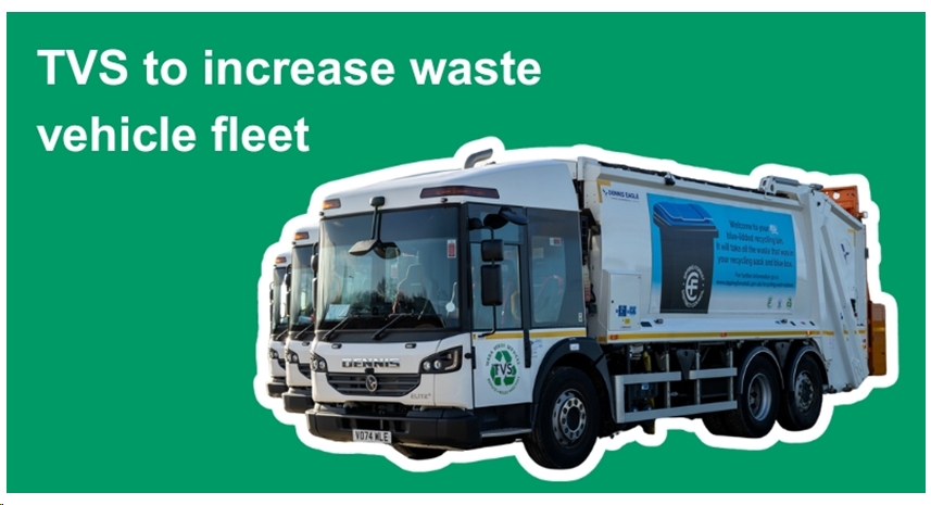 Click on Image for details