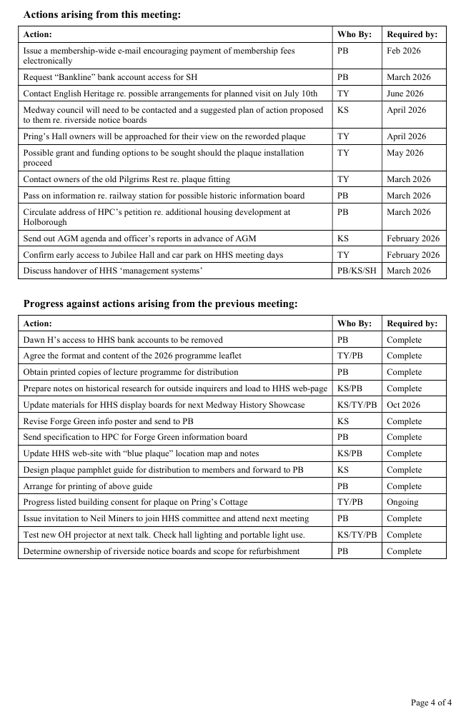Halling Historical Society Most recent committee meeting (draft)