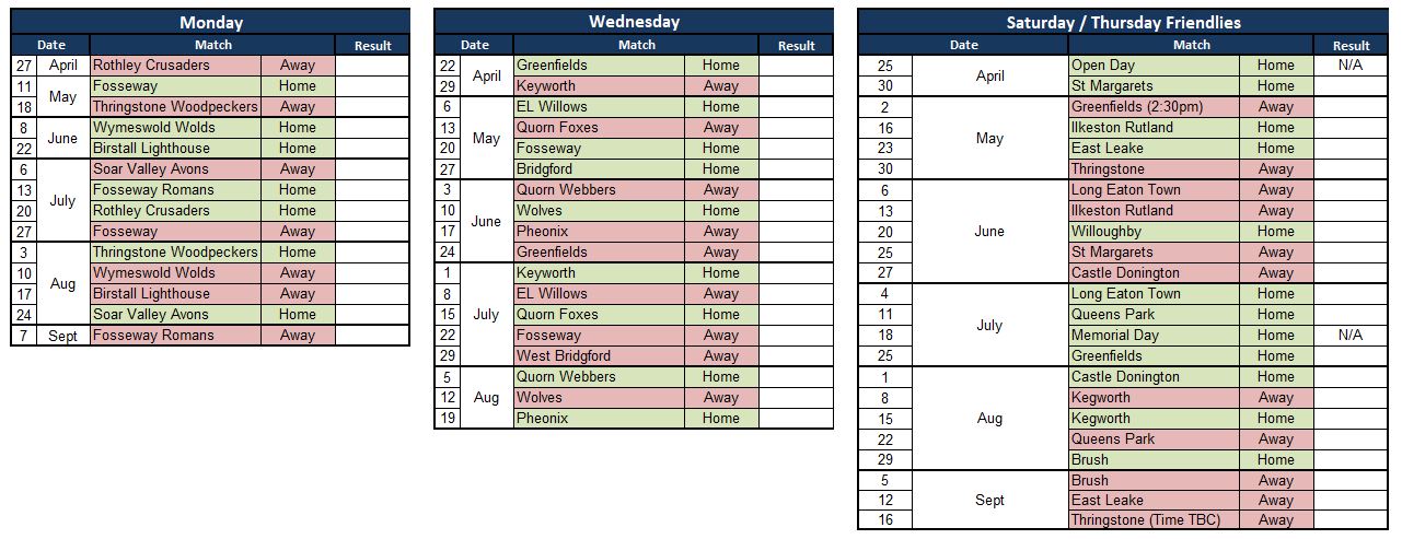 Sutton Bonington Bowls Club 2025 Fixture List