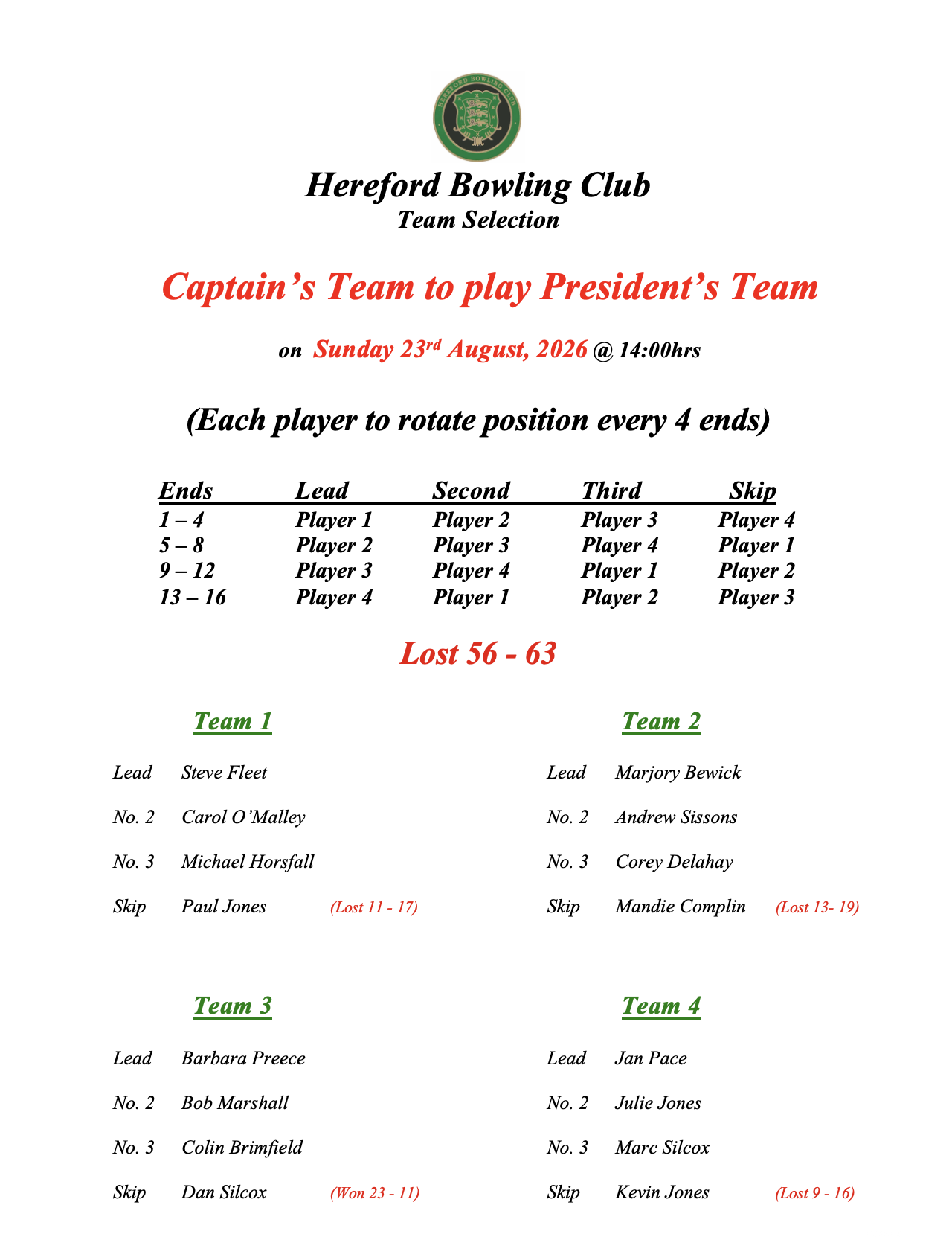 Hereford Bowling Club President v Captain - 23/08/26