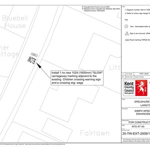 Speldhurst Parish Council Road Safety Improvements