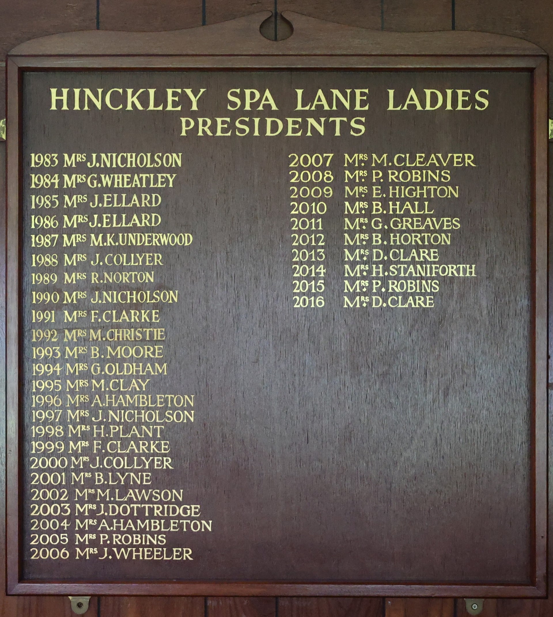 Hinckley Bowling Club SPA LANE PRESIDENTS