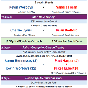 Mill Bowling Club Finals Weekend 2026 - Sunday