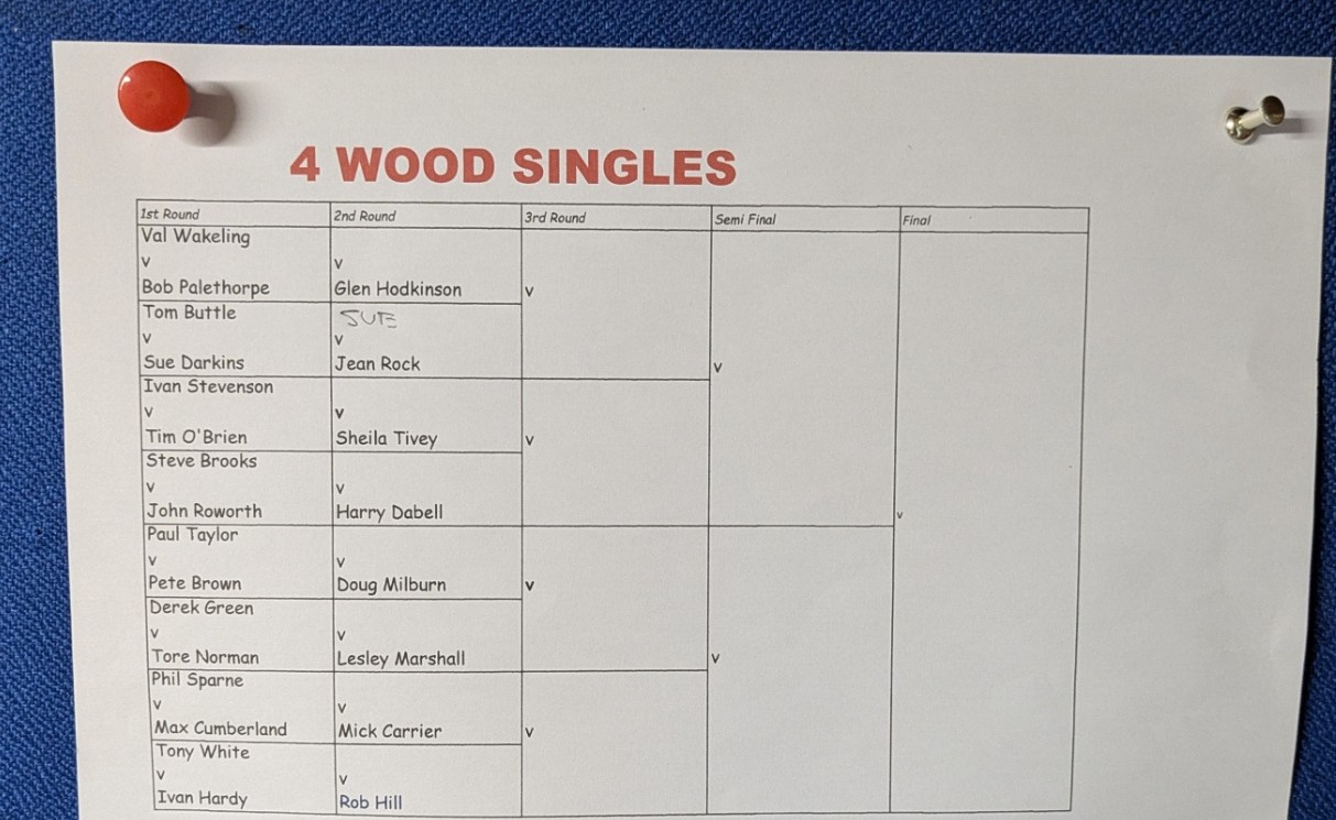 Brinsley Wanderers Bowls Club 4 Wood Singles 2026