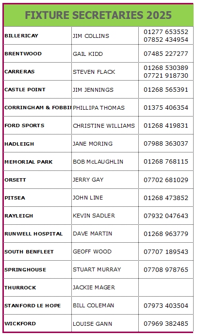 Basildon Bowls Association Fixture Secs