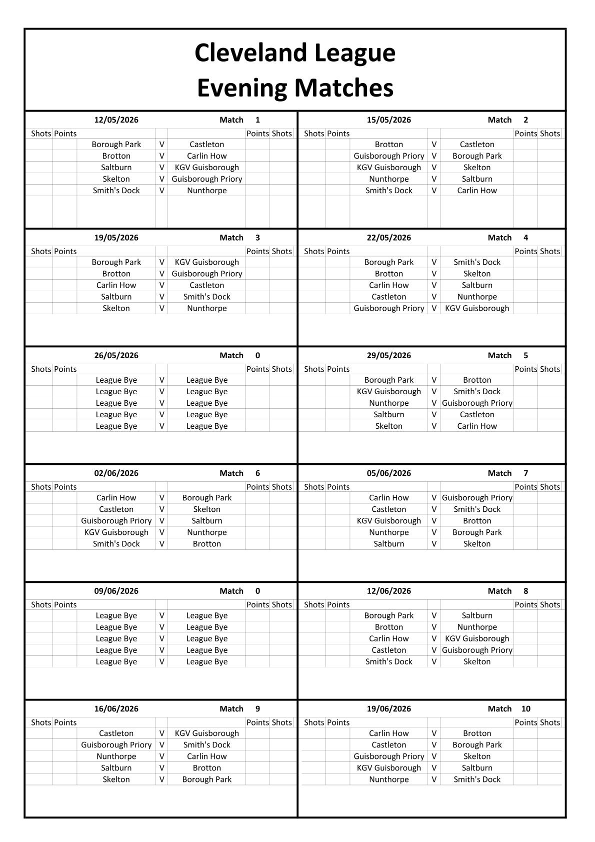 CLEVELAND BOWLS LEAGUE 1921 Evening Results