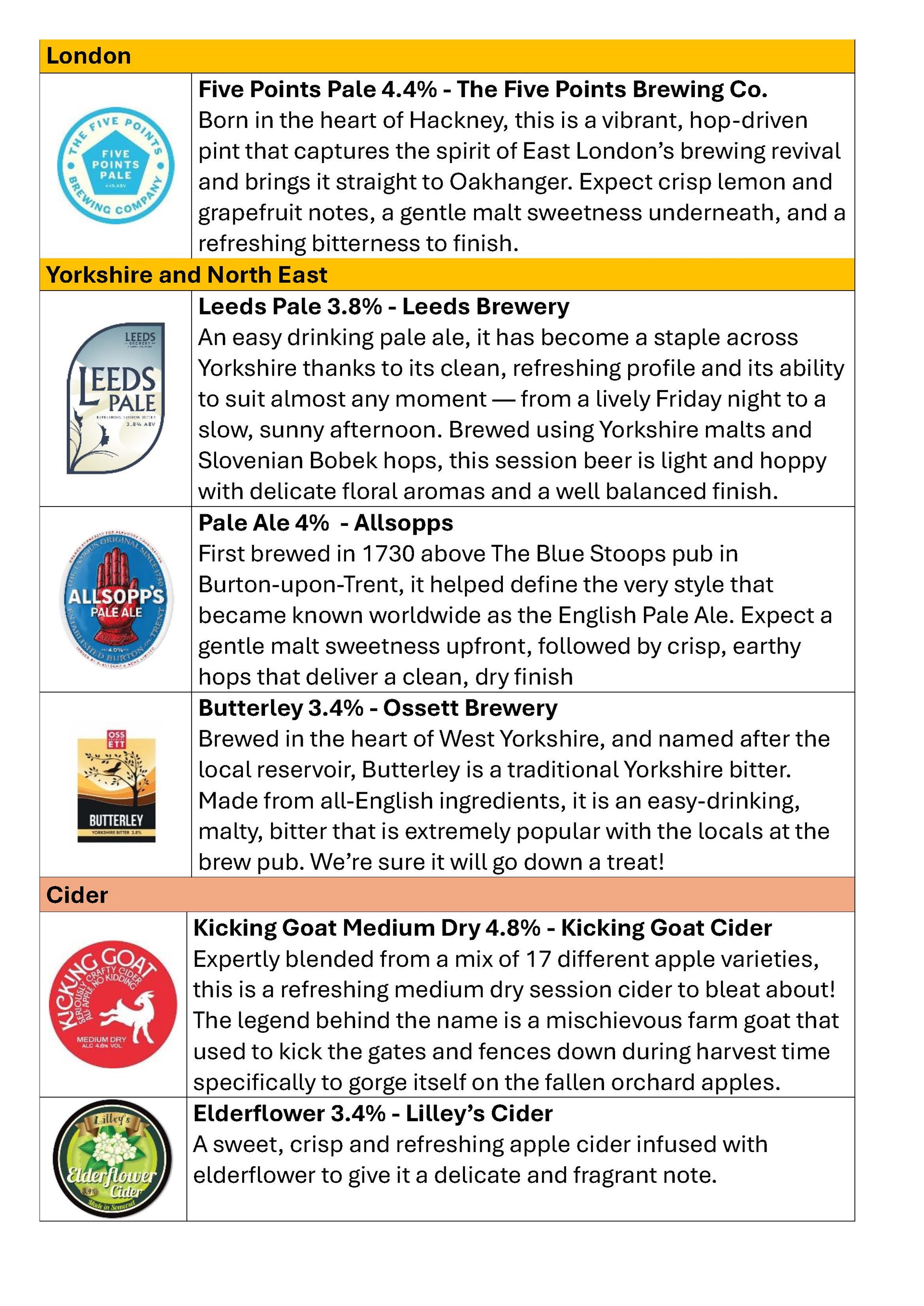 Oakhanger Village Hall The Beers