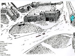 The Lee drawing of High Usworth in the 1930s