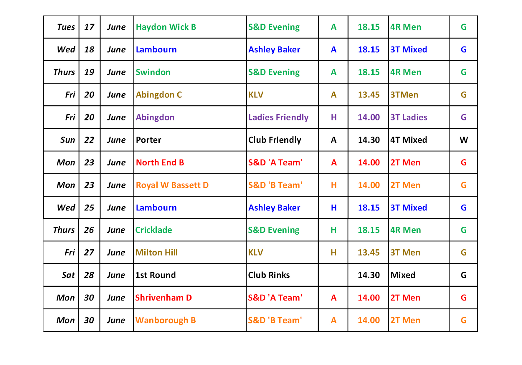 Faringdon Bowling Club Fixtures April - May