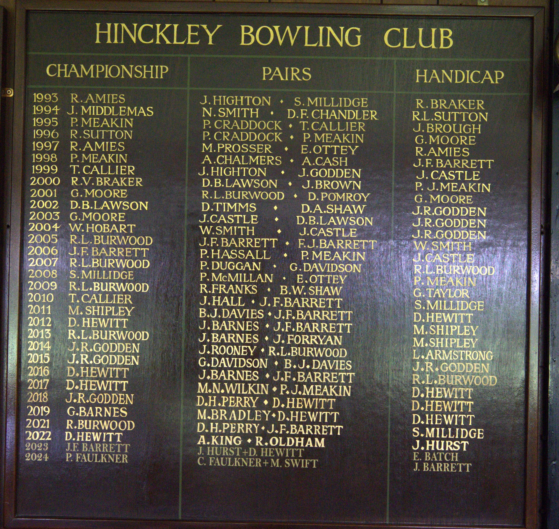 Hinckley Bowling Club CLUB COMPETITIONS 1