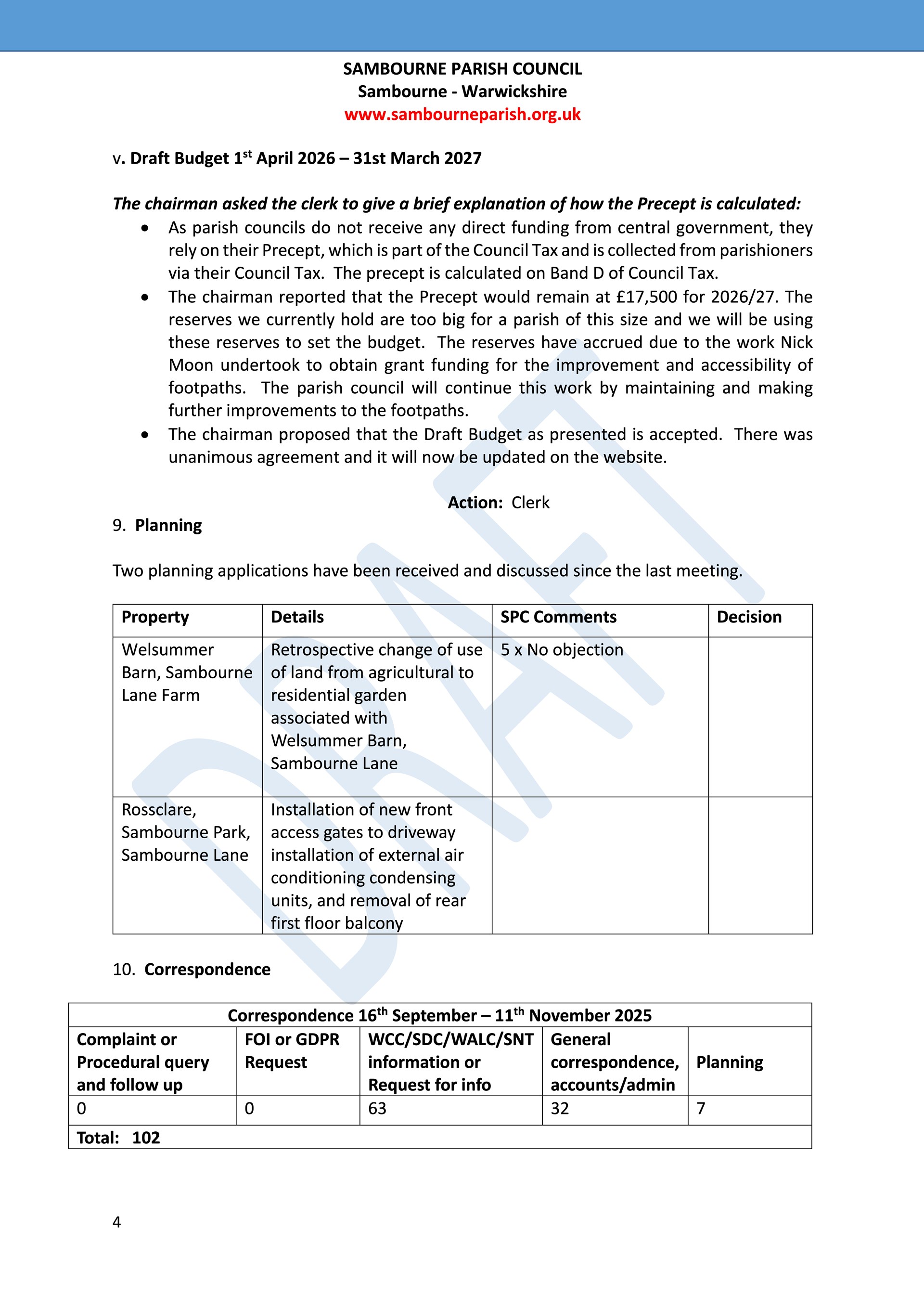 Sambourne Parish Council July 2025 to present