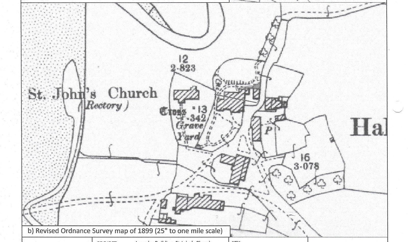 Ordnance Survey 1899