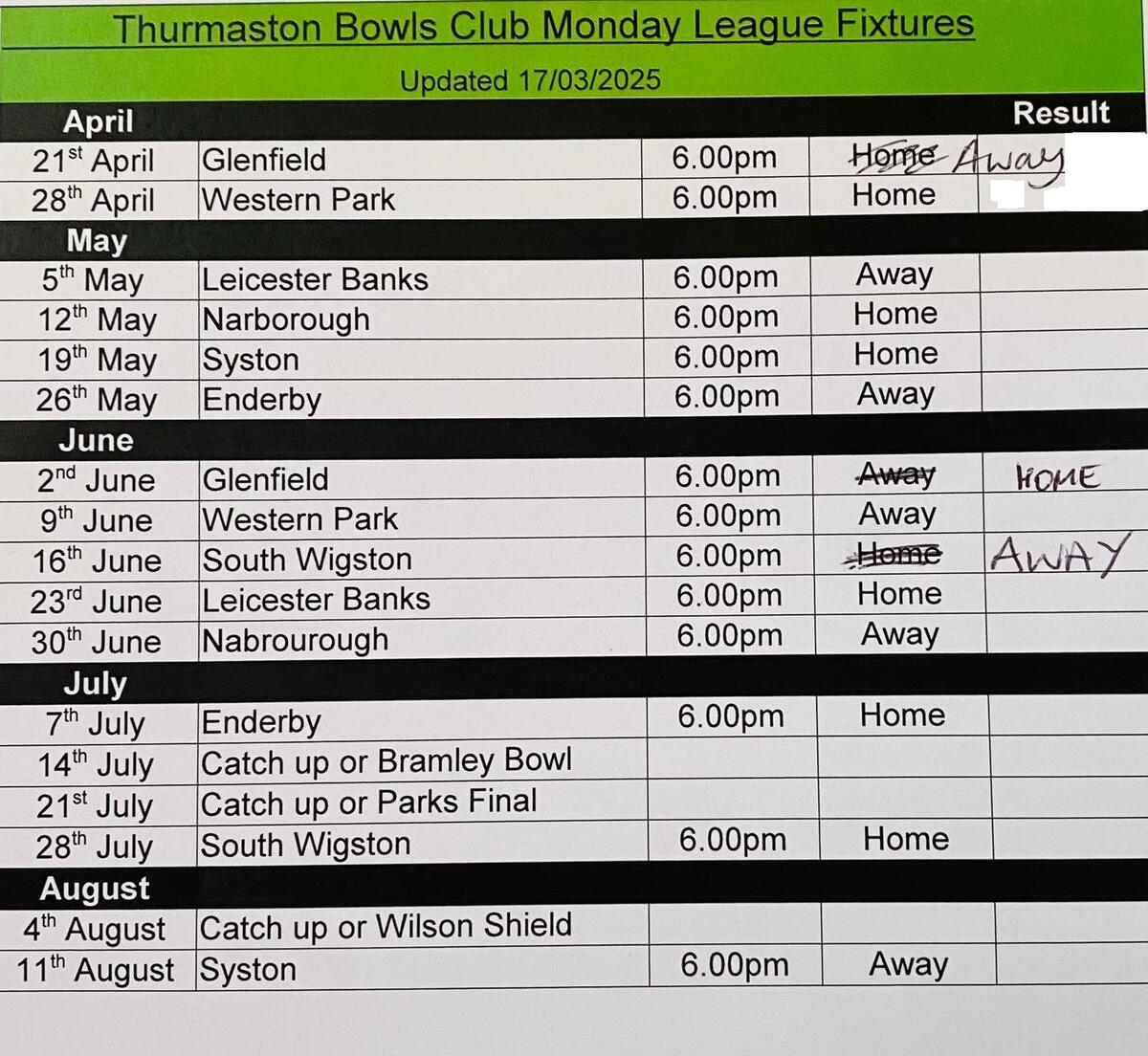 Fixture 2025 Fixture 2025