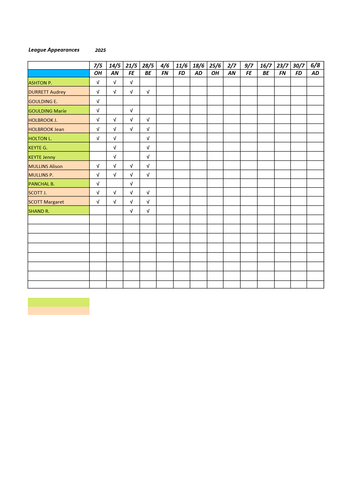  Farnham&District Bowling Association  Crondall-CL