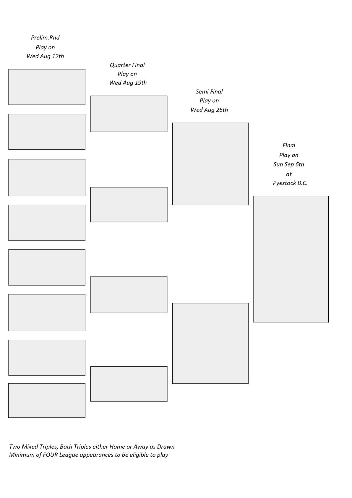  Farnham&District Bowling Association  Ken Britton Cup