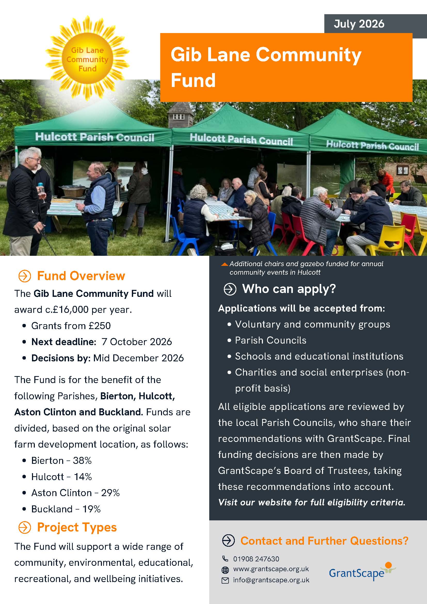 Aston Clinton Parish Council Home