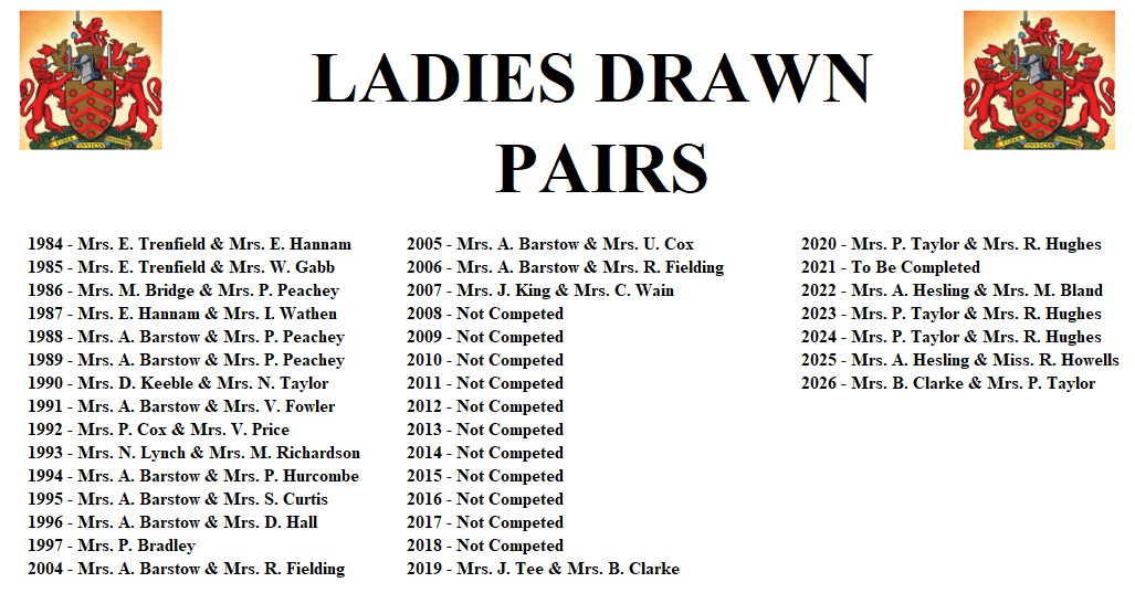 Gloucester City Bowls Club Ladies Drawn Pairs
