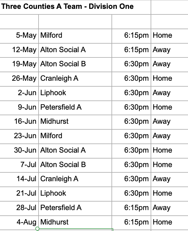 Wonersh Bowls Club 2024 Three Counties Division 1